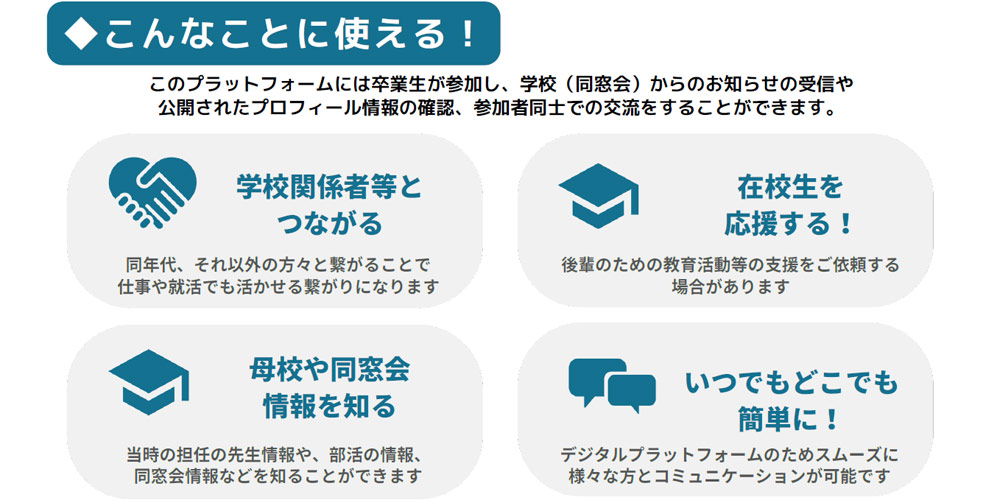 こんなことに使える！