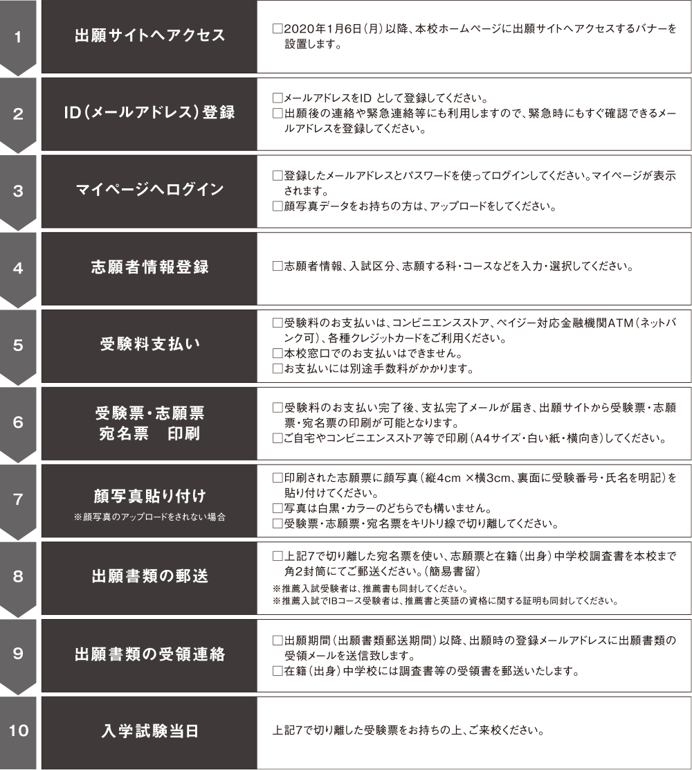 ファッショントレンド 最新のhd吉祥 女子 緊急 連絡 サイト