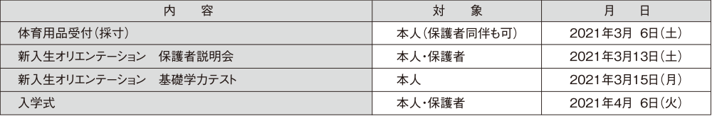 入試情報 入試について 私立 三浦学苑高等学校