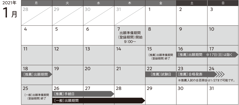 入試情報 入試について 私立 三浦学苑高等学校