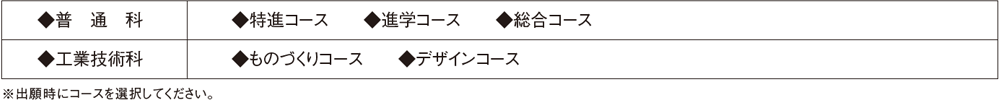 （１）募集学科　◆全ての科・コース男女共学