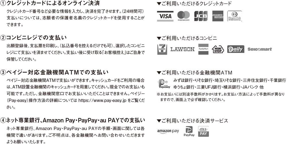 ４．入学検定料の支払い方法
