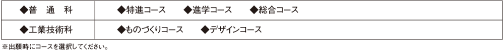 （１）募集学科　◆全ての科・コース男女共学