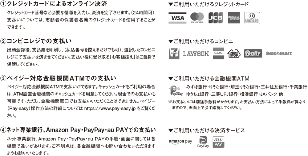 ４．入学検定料の支払い方法